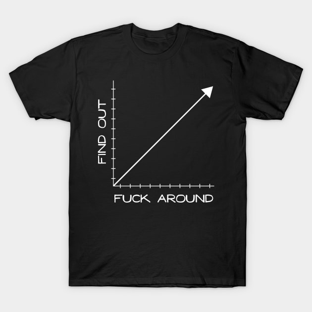 Fuck Around and Find Out Graph Chart T-Shirt by YourGoods